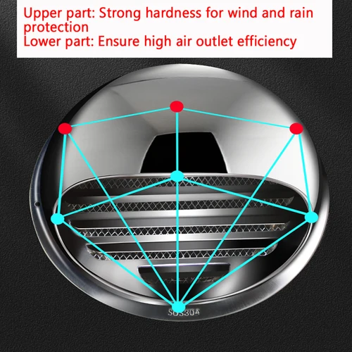 Imagen 2 del producto Rejilla de escape de acero inoxidable para pared y techo, conducto de ventilación, cubierta de salida, calefacción, refrigeración, tapa de ventilación impermeable