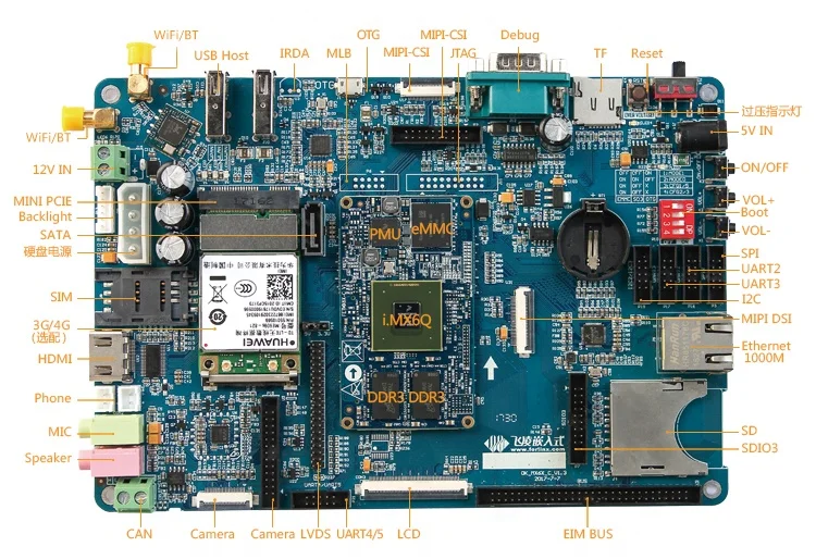 Cortex-A9 i.MX6 Based iMX6DL Development Board 1GHz, 1G DDR3, 8G eMMC