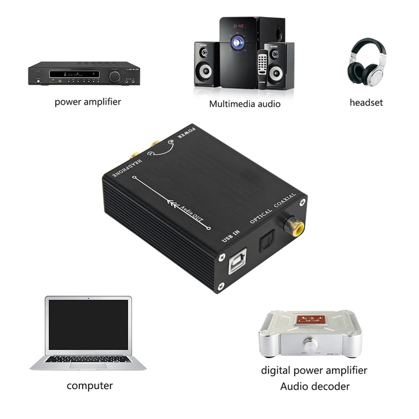 GV‑023 Digital to Analog DAC Audio Converter USB Audio Sound Card