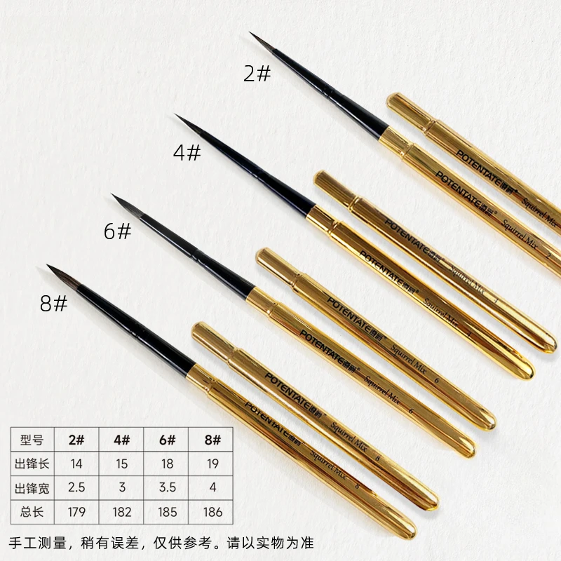 Imagem -06 - Único Latão Rod Portable Gold Travel Paint Brushes Gray Mouse Misturado Cabelo Aquarela Escovas Delineamento Afiação para Artista