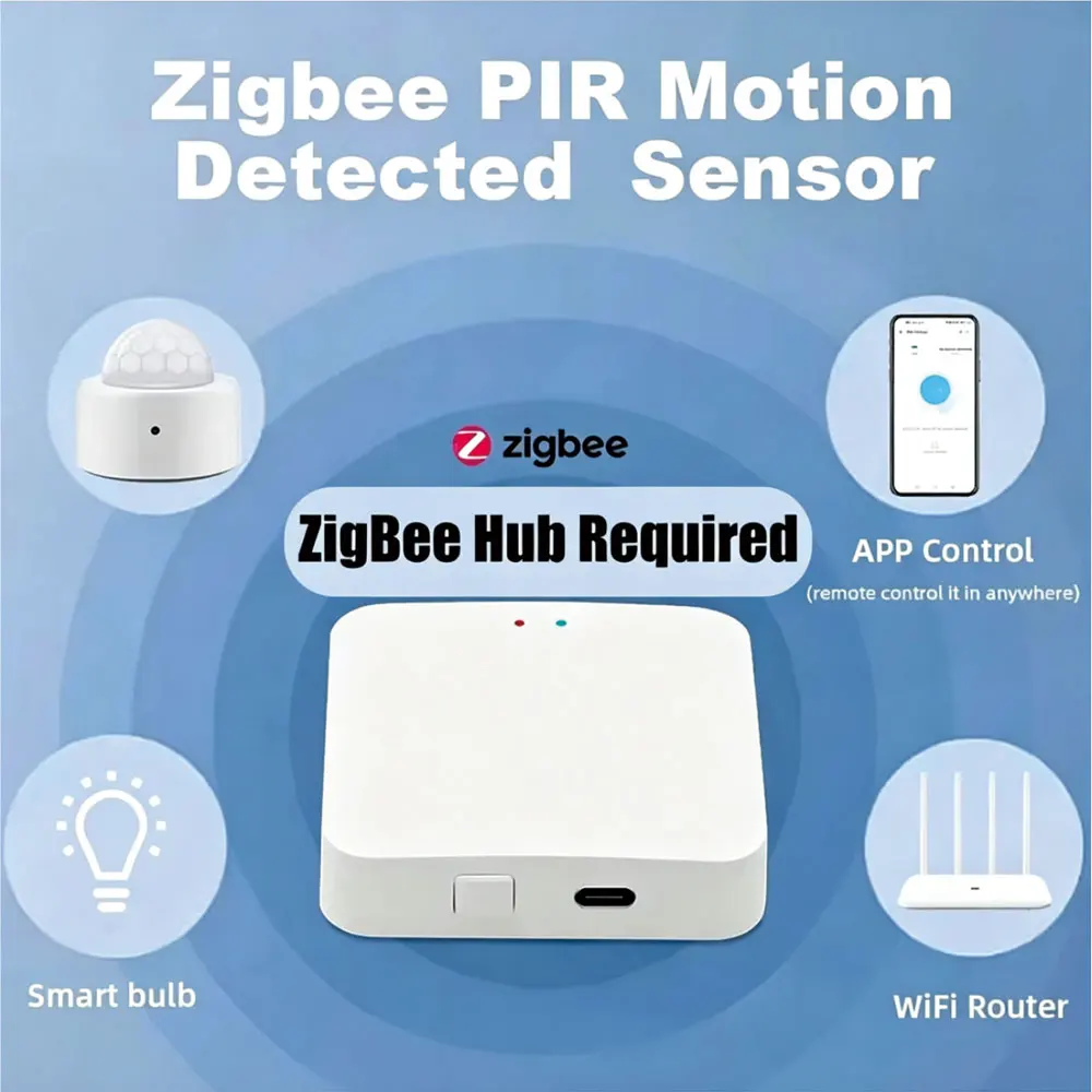 Mobu Zigbee 3.0 Mini PIR Motion Sensor Human Motion Infrared Detector Security Alarm Works With Alexa Google Home Zigbee2MQTT