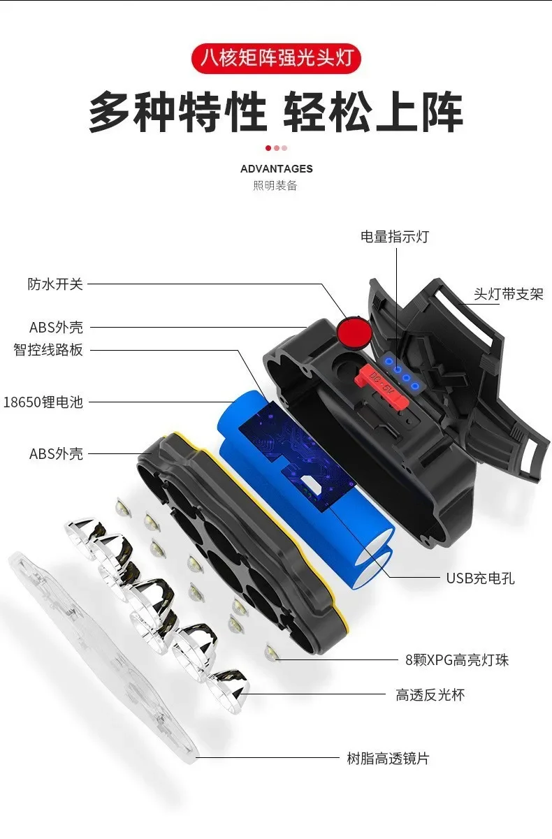 8 светодиодов, яркие фонари, перезаряжаемые Водонепроницаемые фары на большие расстояния, суперъяркие фонари для ночной рыбалки, уличные спортивные фонари