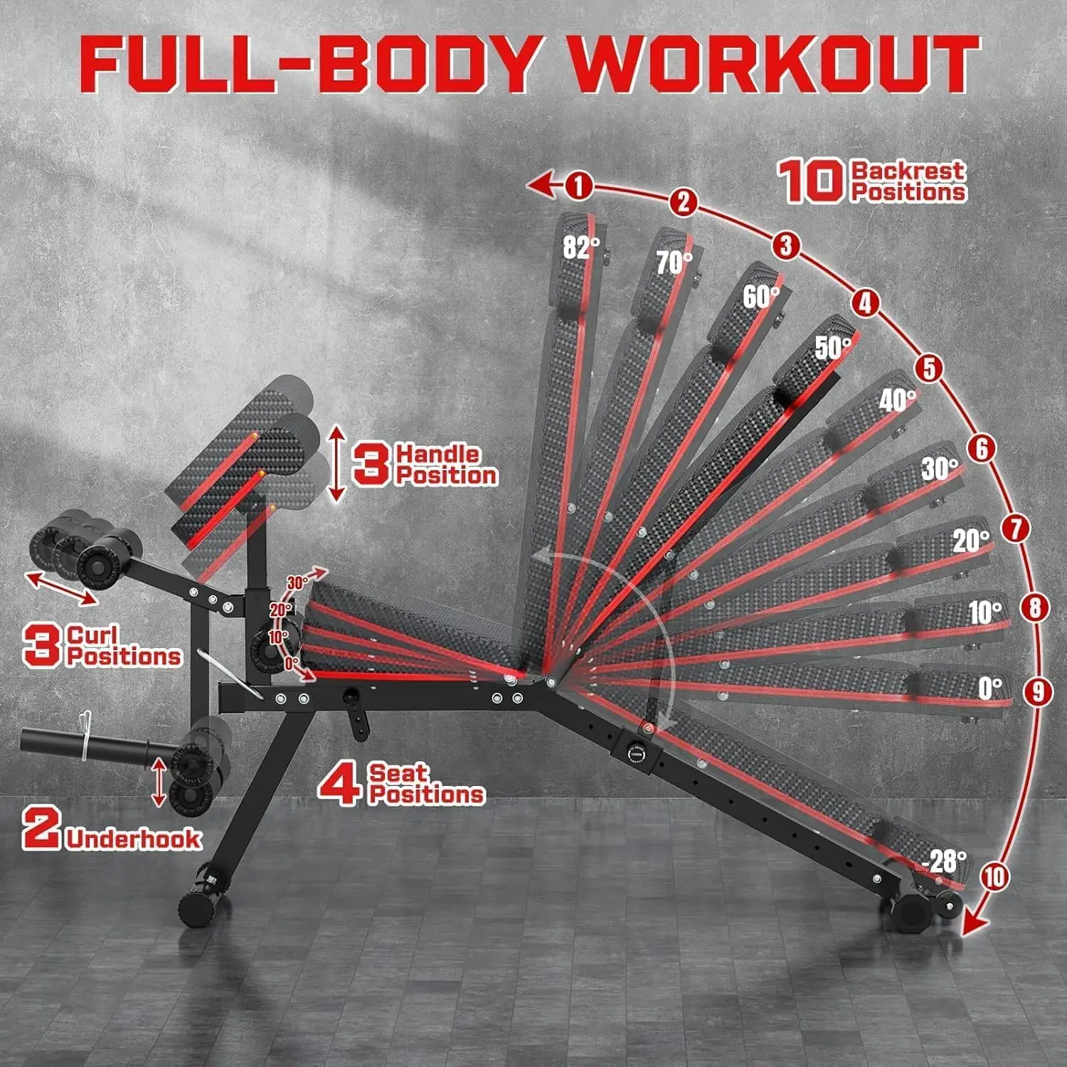 Workout Bench Press with Leg Extension and Preacher Curl for Home Gym Flat Incline Decline Exercise Bench with Headrest for Full