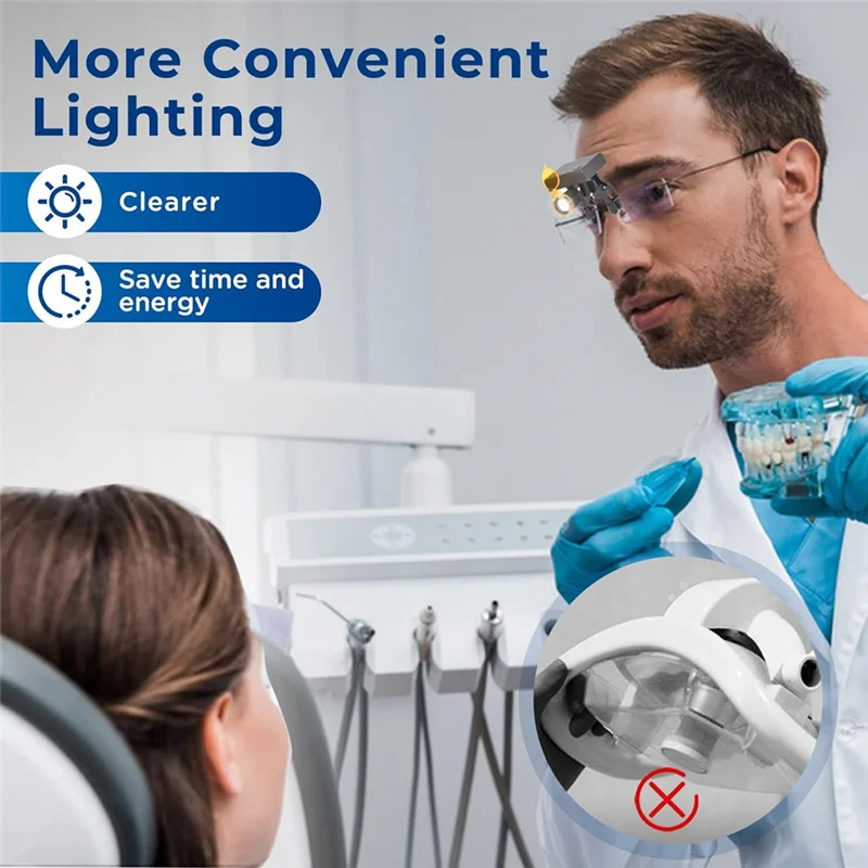 Spina GOOD-US, lampada frontale a LED da 3 W con filtro ottico e clip universale, compatibile con lenti di ingrandimento e occhiali di sicurezza