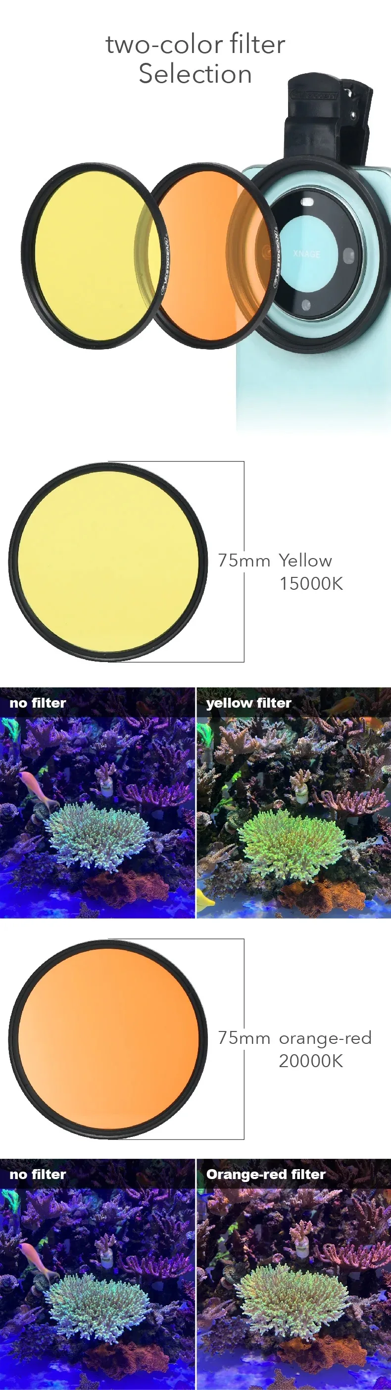 Vastocean Meerwasser-Tankfilter Salzwasser-Korallenbecken Makro-Fotografie Fotolicht God Lens Handy-Clip – Detail 10