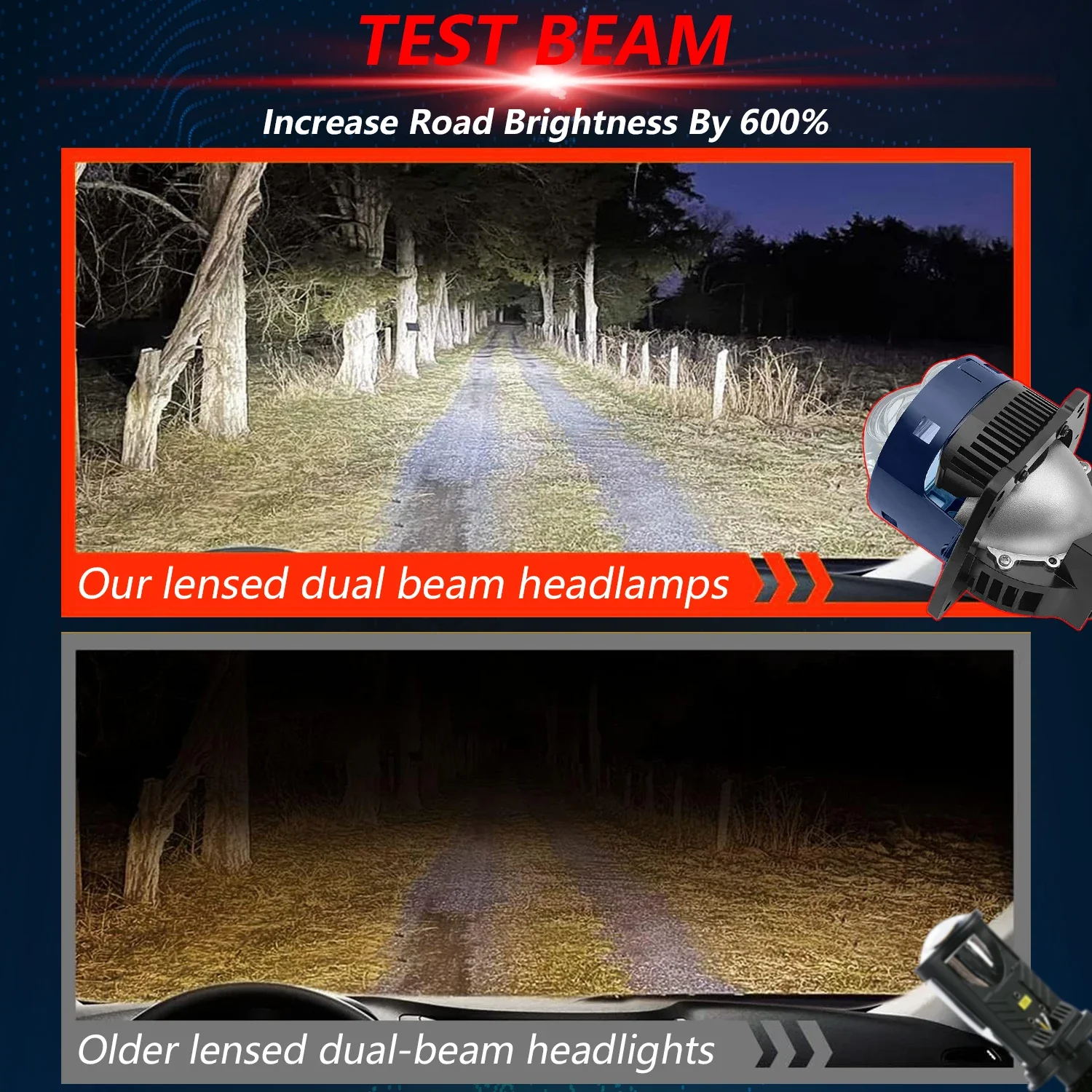 EAGLEVISION Universal 500W Laser Fog LED High Low Beam 6000K  Bi LED Fog Lights Projector for Bright 400W  Fog Lamp