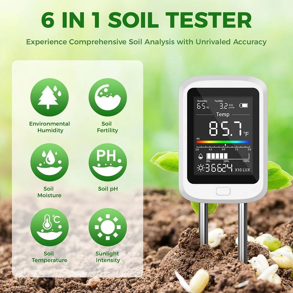 Digital Soil Analyz…