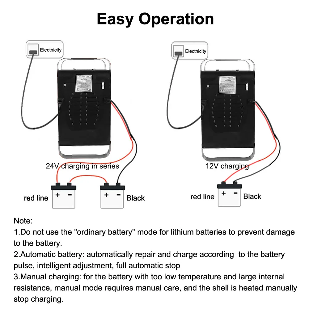 EU Plug 12V/24V For Lithium Lead Acid Batteries 600W Intelligent High Power Fully Automatic Car Battery Charger Pulse Repair