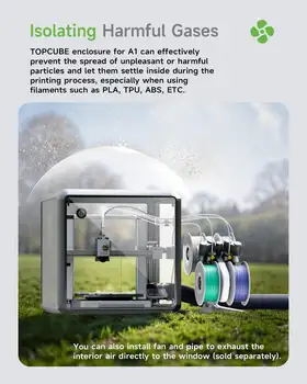 9 best sales Obudowa drukarki - №4