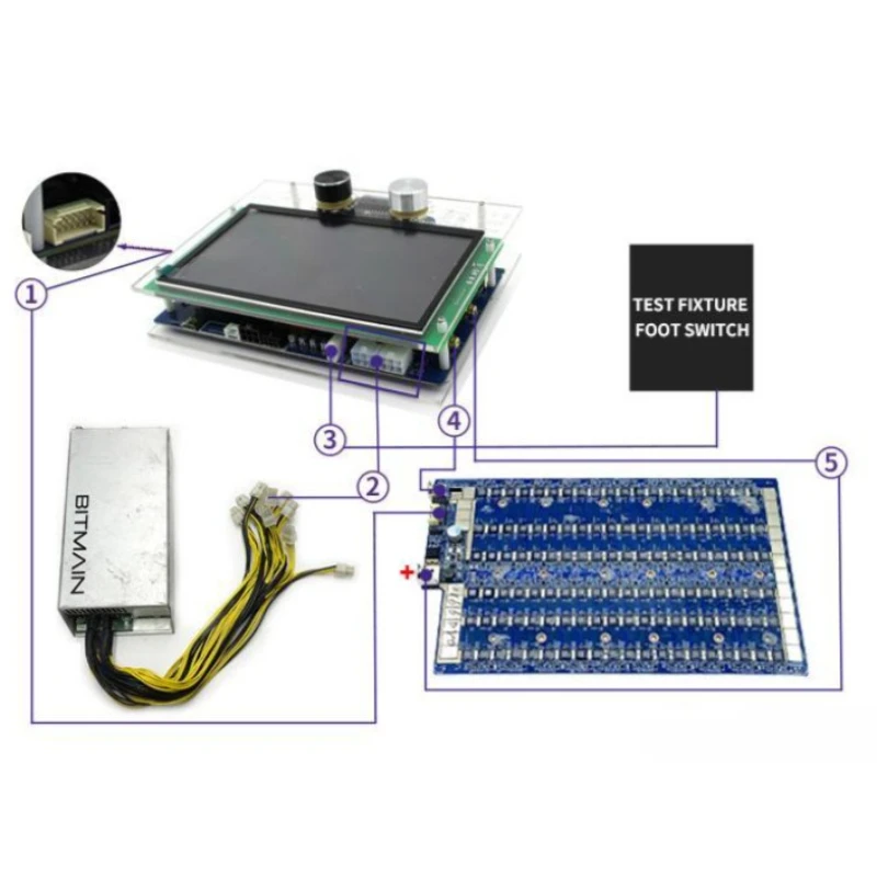 Dispositivo de teste de placa de hash multifuncional A320X Avalon testador de placa de hash