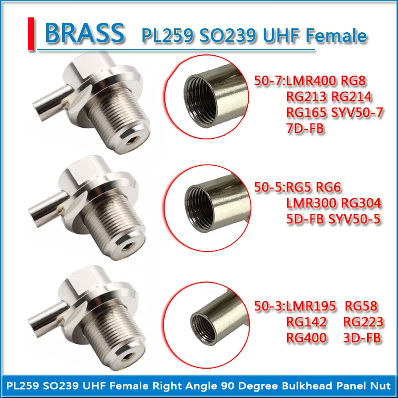 PL259 SO239 UHF Female Bulkhead Panel Right Angle 90 Degree LMR195 RG58 RG142 RG223 RG400 RG5 RG6 LMR300 RG304 LMR400 RG8 RG213