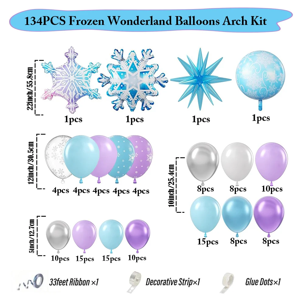 Thumbnail 2 - #11 Party Supply Kits Comparison Guide