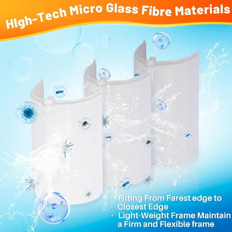 شبكات فلتر لحمام السباحة بطول 48 قدمًا مربعة الشكل متوافقة مع استبدال Haywad Jandy Pentair Waterway American Pac Fab Astral