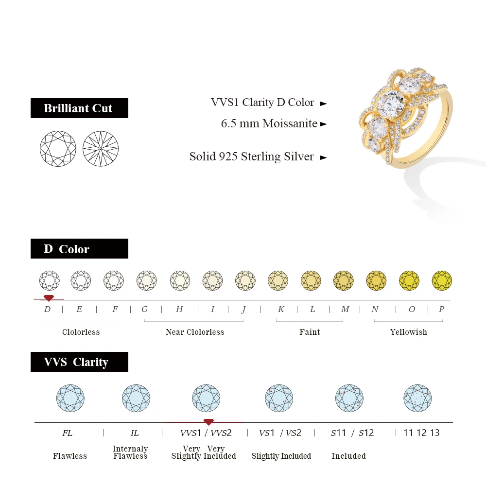 ATTAGEMS Luxury Round Cut 1CT Moissanite Ring for Women D VVS1 Lab Diamond Real S925 Silver Engagement Wedding Jewelry Pass Test