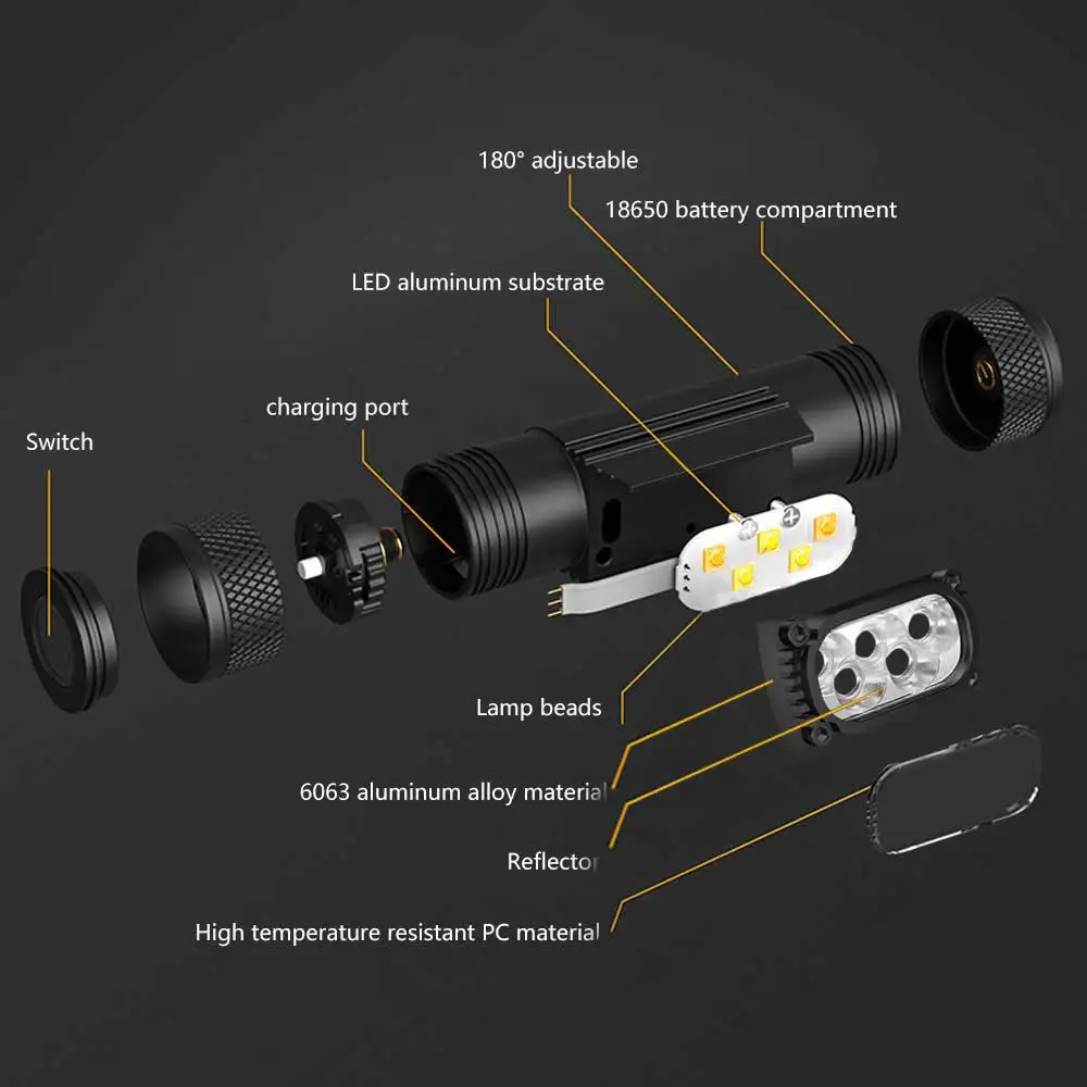 LED Headlamp High Power White Yellow Memory Headlight 18650 Rechargeable USB Type-C Torch Camping Hunting Flashlight Flash Lamp