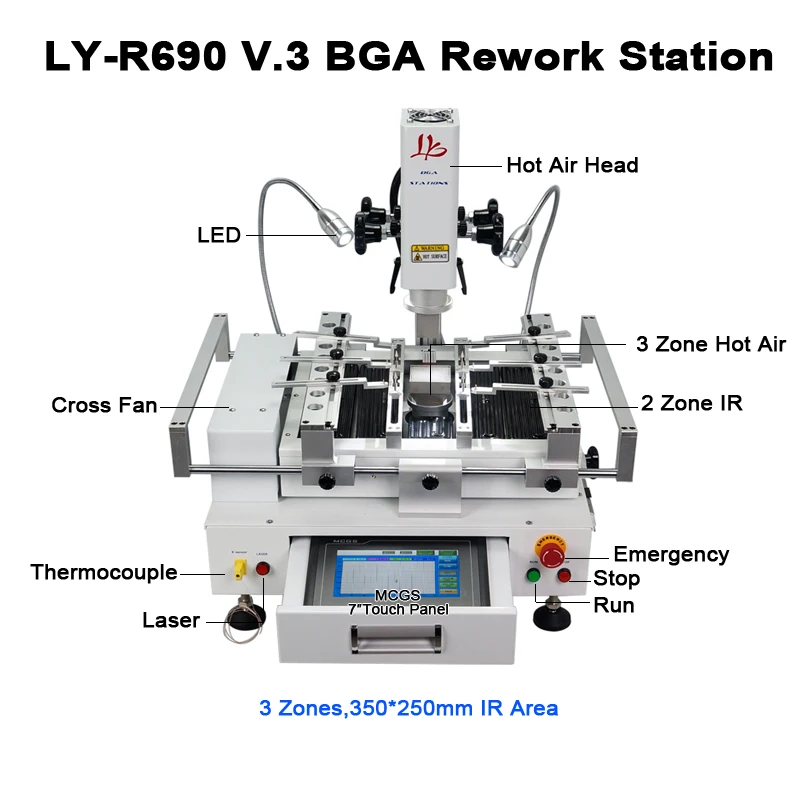 

2023 New Version LY-R690 V.3 BGA Rework Station Solder Stations 3 Zones Hot Air Touch Screen With Laser Point 4300W 110V 220V