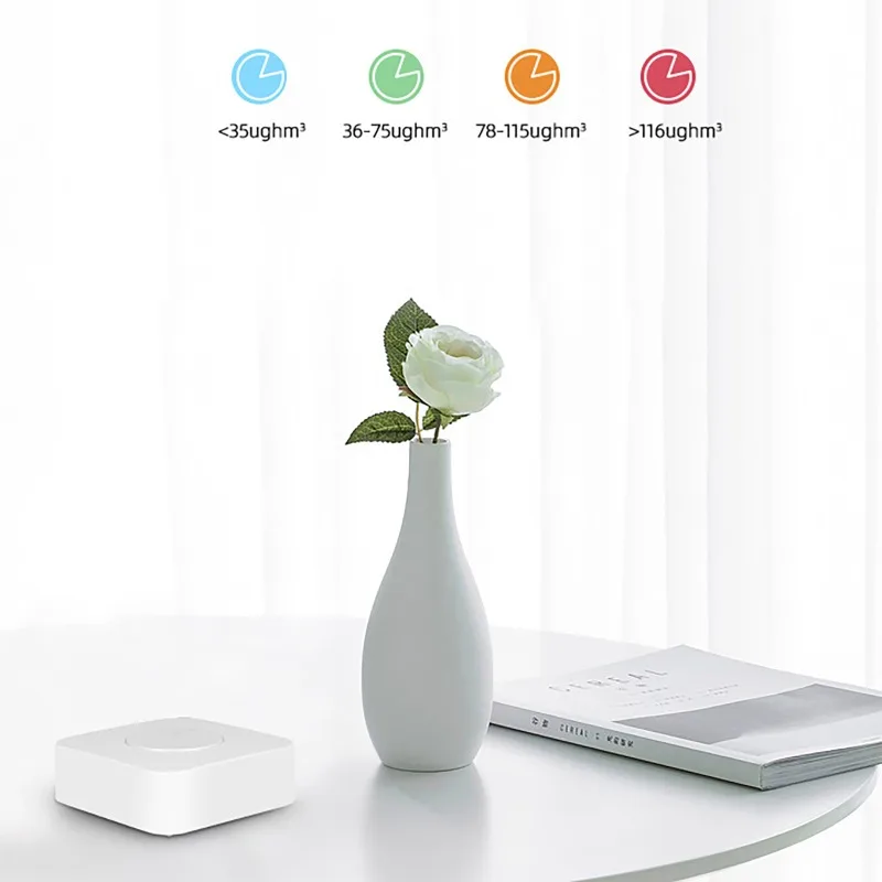 

Tuya ZigBee 6 IN 1 Smart Wi-Fi Air Quality Detector PM2.5 Formaldehyde VOC CO2 Temperature Humidity Air Box Sensor Via Alexa