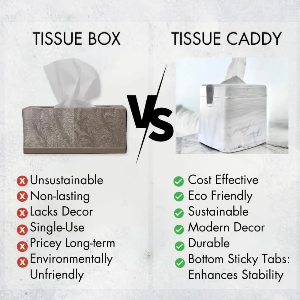 Tissue Caddy Life Hack Toilet Paper Dispenser - Money Saver Alternative to Tissue Box and Holder for Home, Bathroom - White Marble view 5