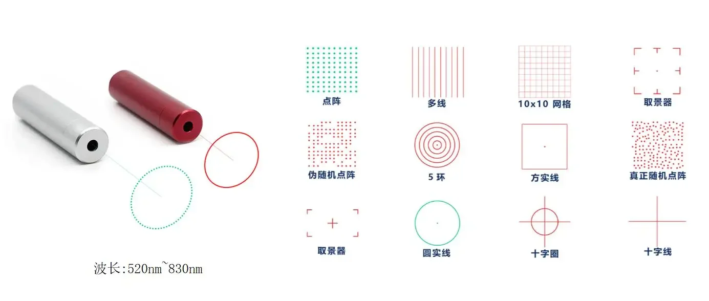 Technologie laser carrée à ligne solide pour la vision industrielle, 520nm, 660nm, 830nm, 635nm, 650nm