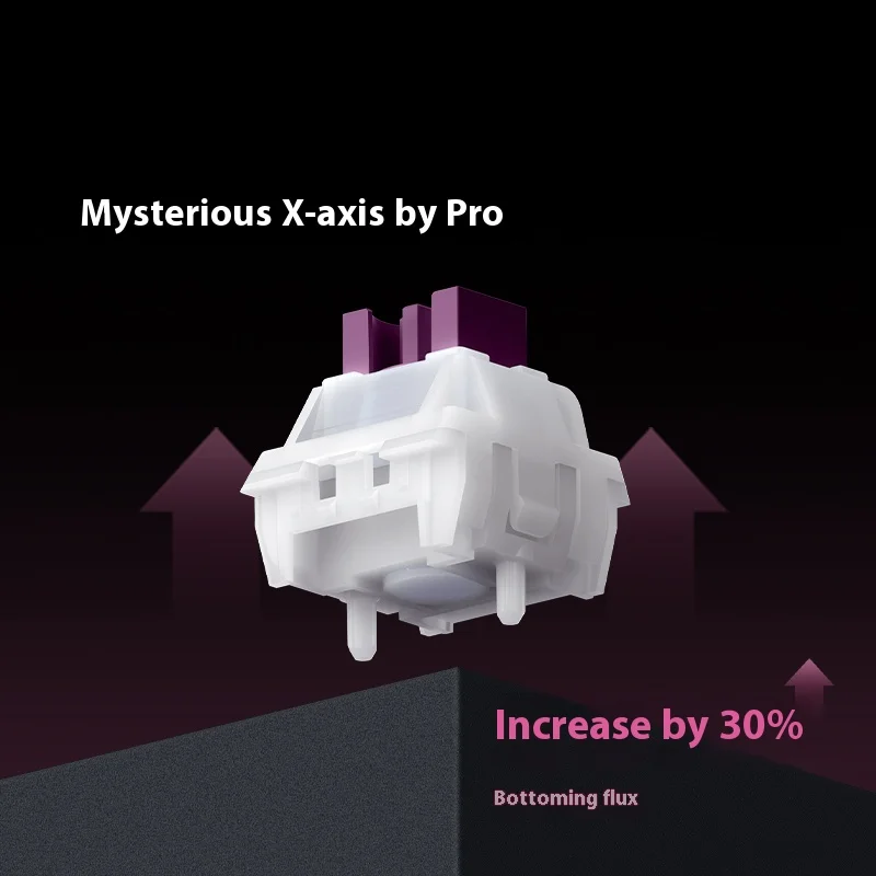 IQUNIX EV63 لوحة مفاتيح ذات محور مغناطيسي من الألومنيوم Mystic X-Axis Pro لوحة مفاتيح EV63 0.01 مللي متر RT 8K PBT Gaming FPS MAT2.0 لوحات مفاتيح مكتبية #3