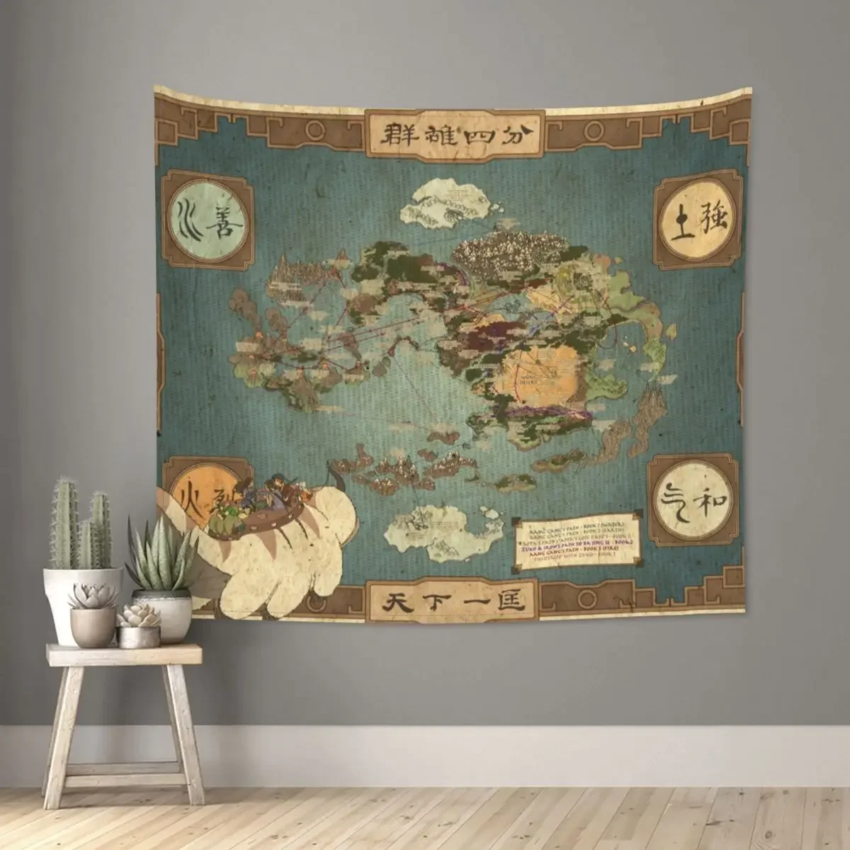 Avatar The Last Airbender Map Tapestry Colorful Wall Hanging Appa Decoration for Bedroom Beach Mat Witchcraft Wall Tapestry