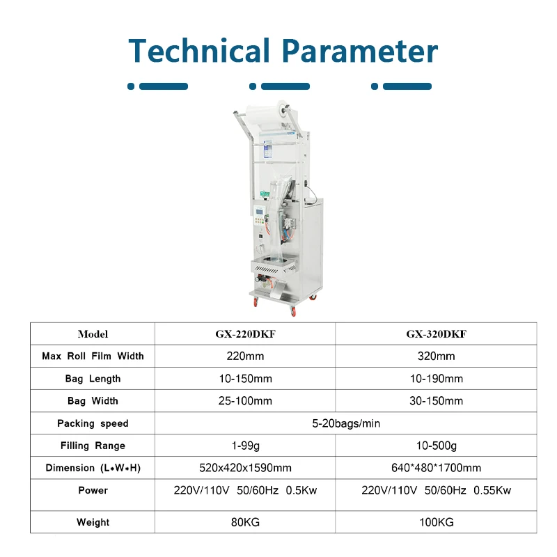 Multi-Function Powder Filling Packaging Machine Paprika Spice Coffee Tea Bag Sugar Sachet Vertical Stick Packing Machine