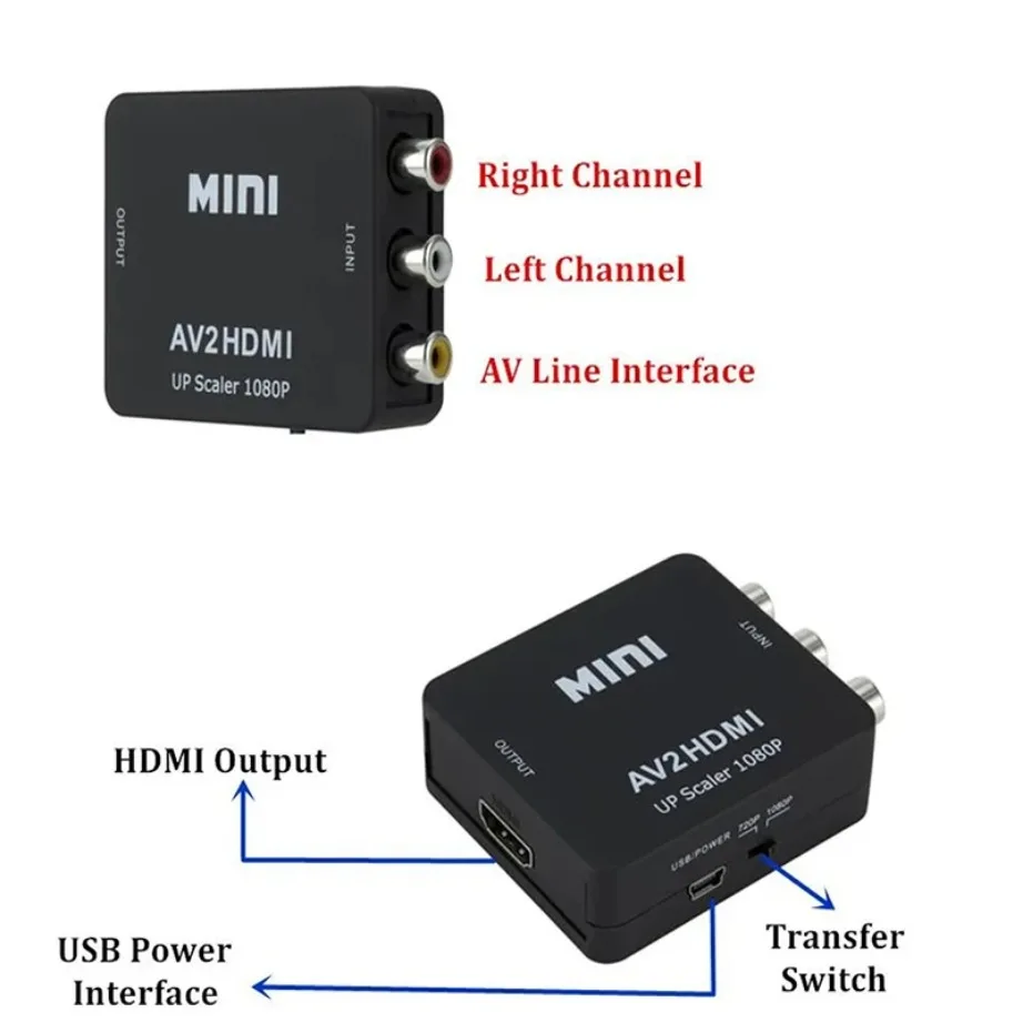 YIGETOHDE AV na HDMI konwerter konwerter AV na HD-MI Mini kompozytowy CVBS na HD wideo-konwerter konwerter wideo