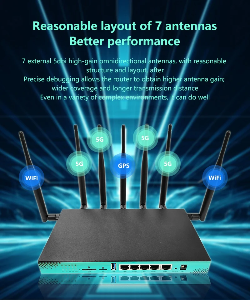 Cioswi 1200Mbps 4G 5G Router M.2 Slot Wireless WIFI 2.4GHz 5.8GHz WAN LAN 16MB 256MB Openwrt Detachable High Gain Antennas