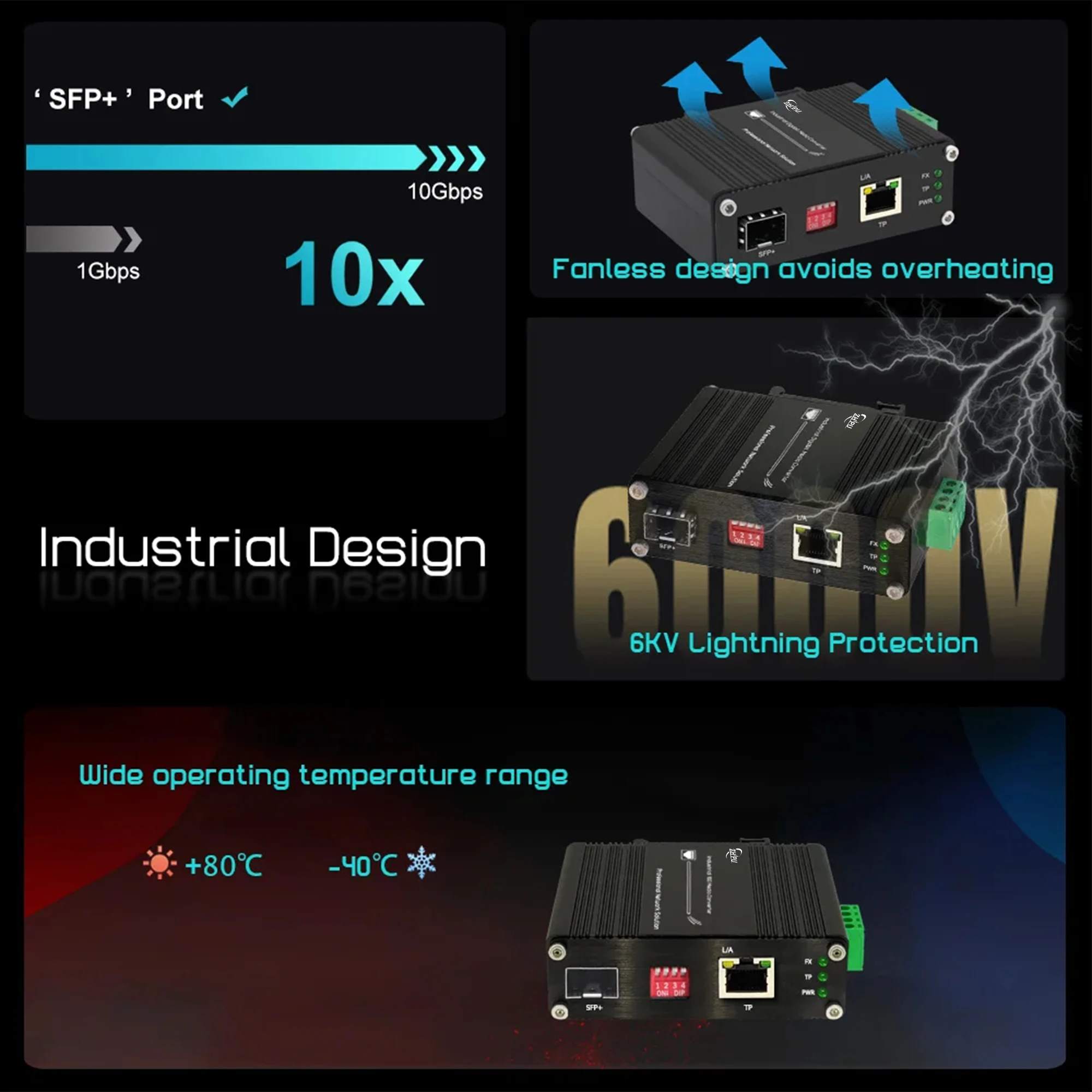 Industrial 10G Media Converter 10GBase-X SFP+ to 10G/5G/2.5G/1G/100M Base-T Fiber Media Converter DIN Aluminum Case