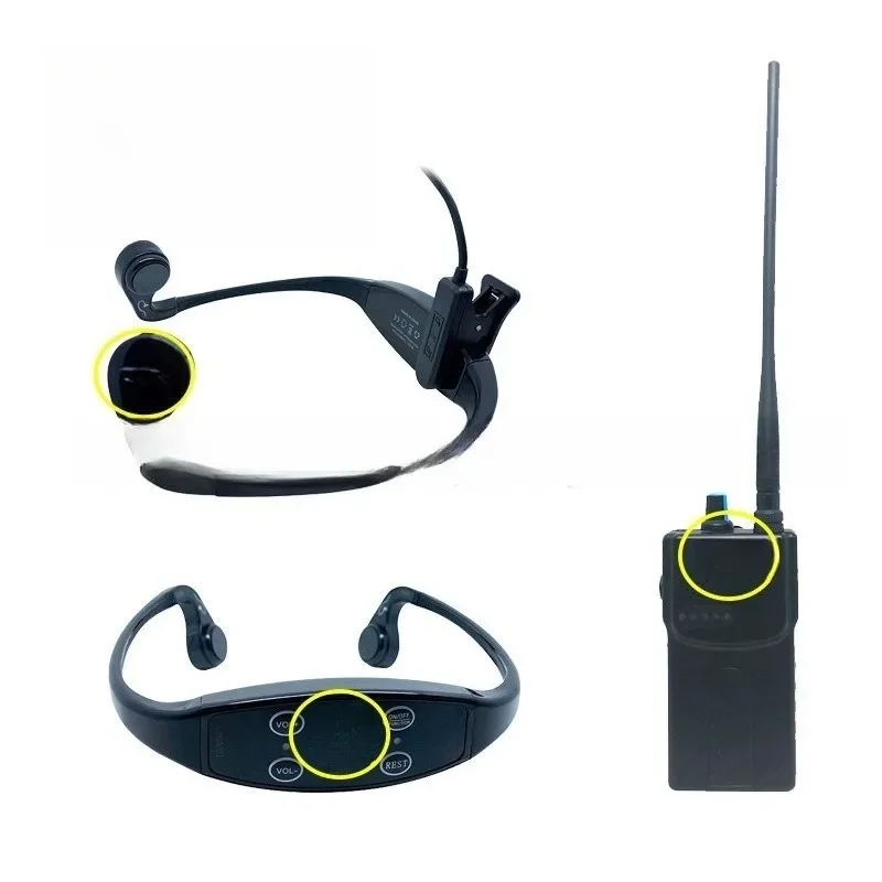 

Synchronized swimming head-mounted teaching and training, headset receiver, intelligent
