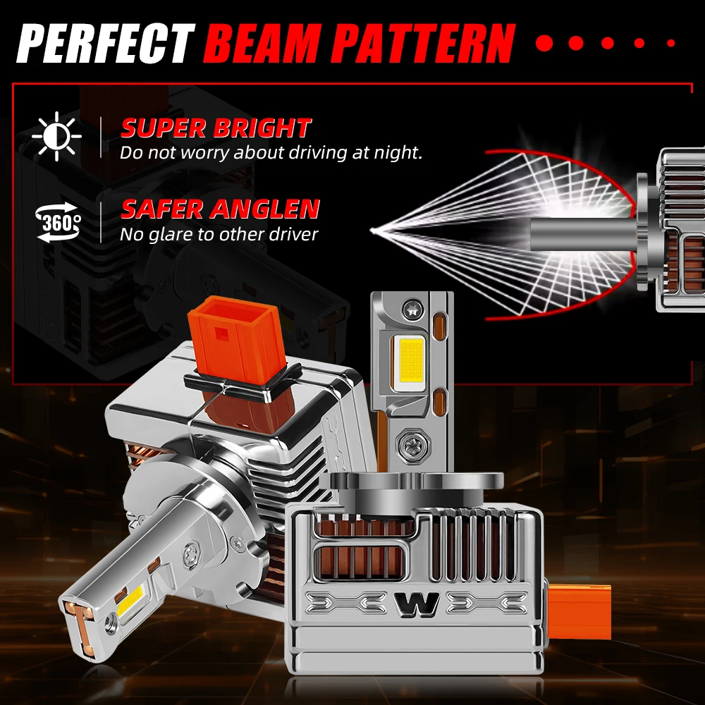 2PCS 20000LM High I…