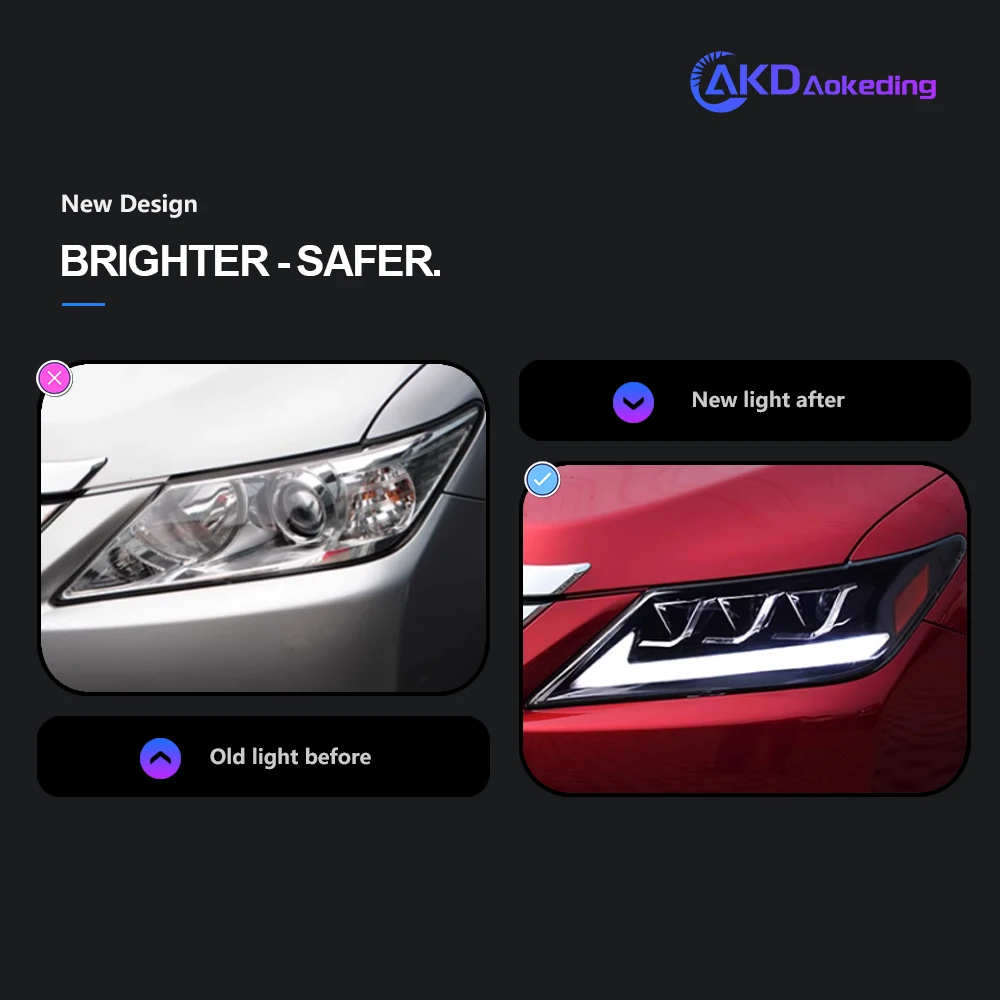 Lampa czołowa AKD dla Toyota Camry LED reflektor 2012-2014 reflektory Camry DRL kierunkowskazy światła drogowe soczewki projektora anioła oka — zdjęcie 4