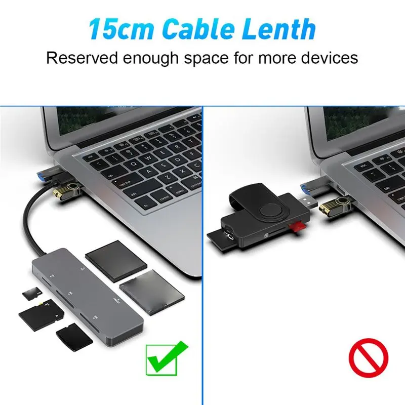 2026 جديد + USB 3.0 قارئ بطاقات متعدد الوظائف CFast // XD/SD/TF قارئ بطاقات 5 في 1 قارئ بطاقات USB 5Gbps لملحقات الكمبيوتر المحمول #5