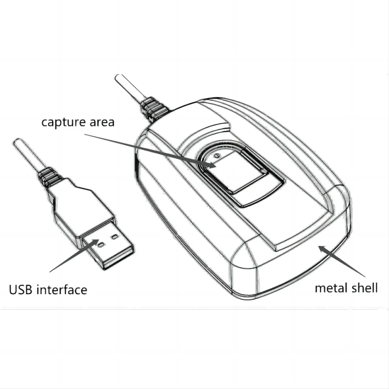 Biometrics USB Fingerprint Reader Scanner with Free SDK For Windows Android Linux OS Software Integration