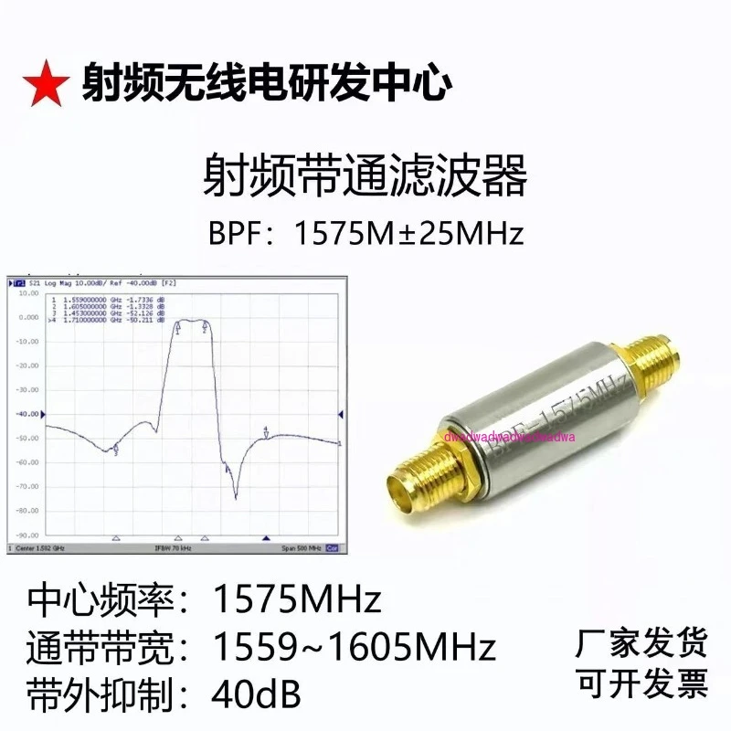 Original R- F Filte…