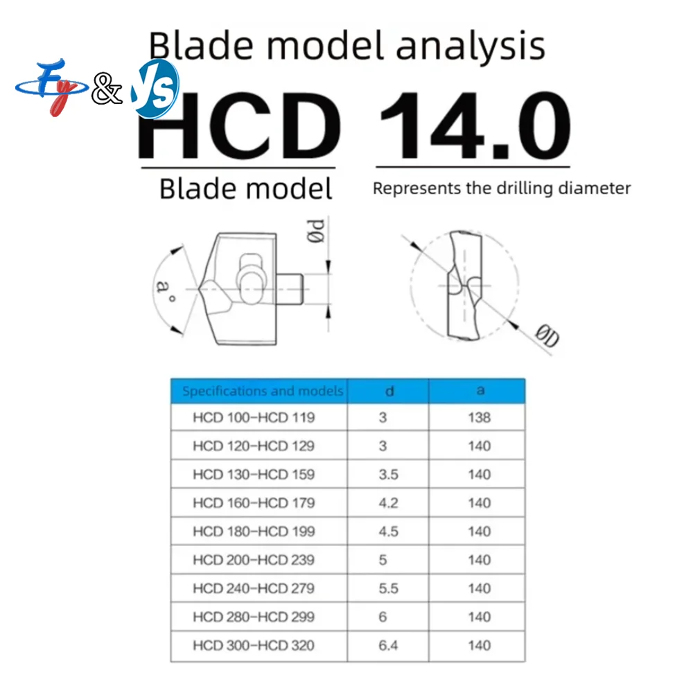 YS Universal Crown Drill إدراج لقمة أسنان سيف كربيد صلبة لأداة الحفر CNC ذات الفتحة العميقة