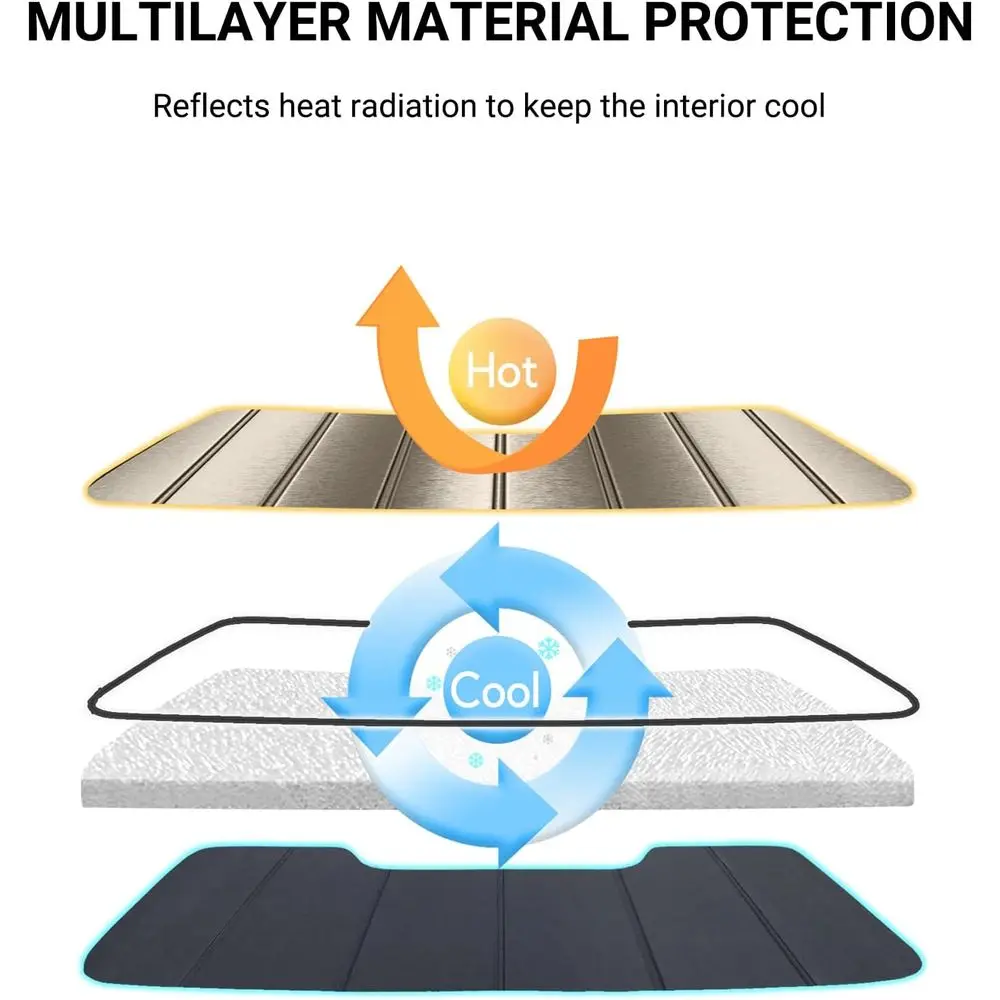 ม่านบังแดดหน้าต่างด้านหน้าแบบเมทัลลิกสำหรับฟอร์ด บรอนโก สปอร์ต ปี 2021-2025 - ม่านบังแดดกระจกหน้ารถ