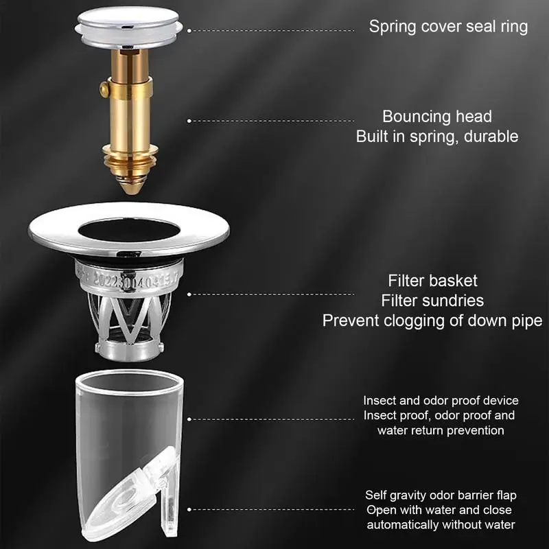 Drain Stopper Bathroom Tub Stainless Steel Bathtub Stoppers Sink Drain Plug Bullet Core Push Type Sink Plug Anti Clogging Sink