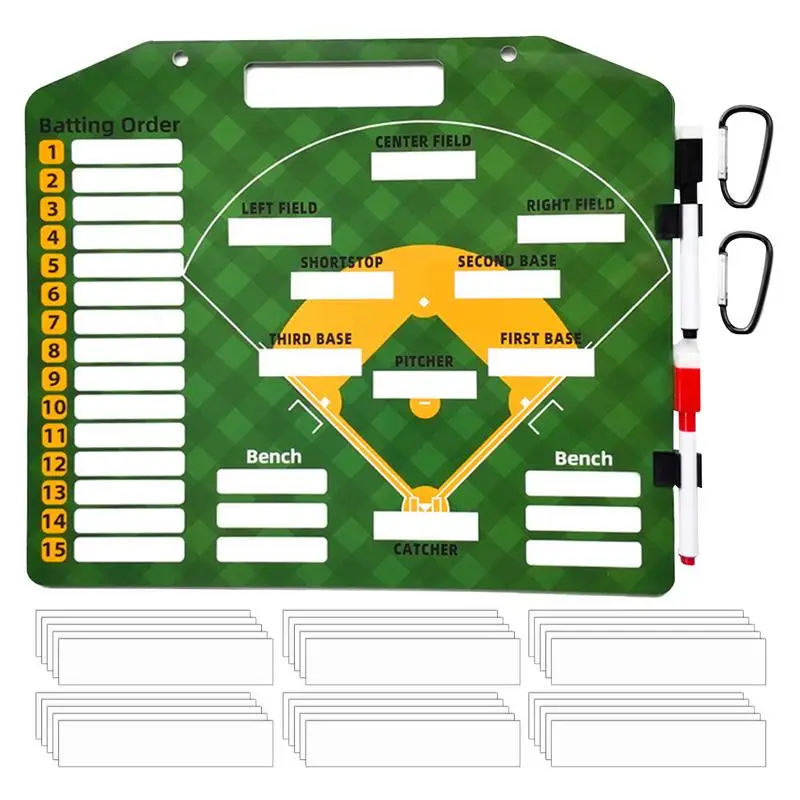 

Magnetic Baseball Clipboard Double-Sided Lineup Board For Baseball Ball Sport Court White Board For Dugout For Baseball Field