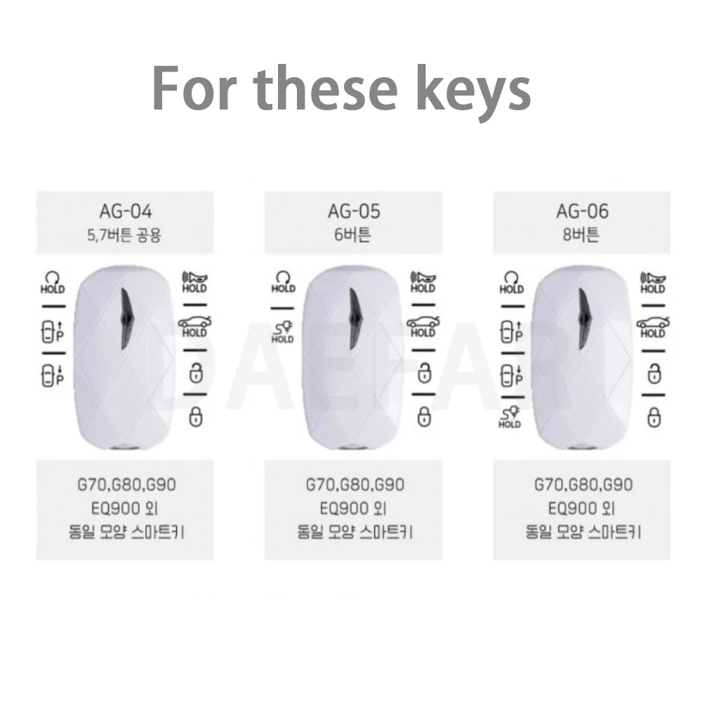 6 7 8 Buttons TPU Car Key Fob Case Key Shell for Hyundai Genesis GV60 G90 2022 2023 Car Key Cover Keychain Accessories