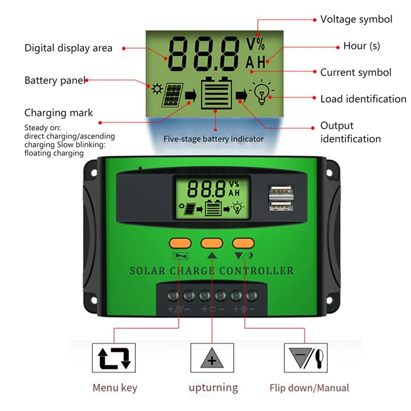 1 PCS 30A PWM Solar Charge Controller Green 12V 24V Auto Adapting Lead Acid Lithium Battery Charging For Solar Panel Regulador