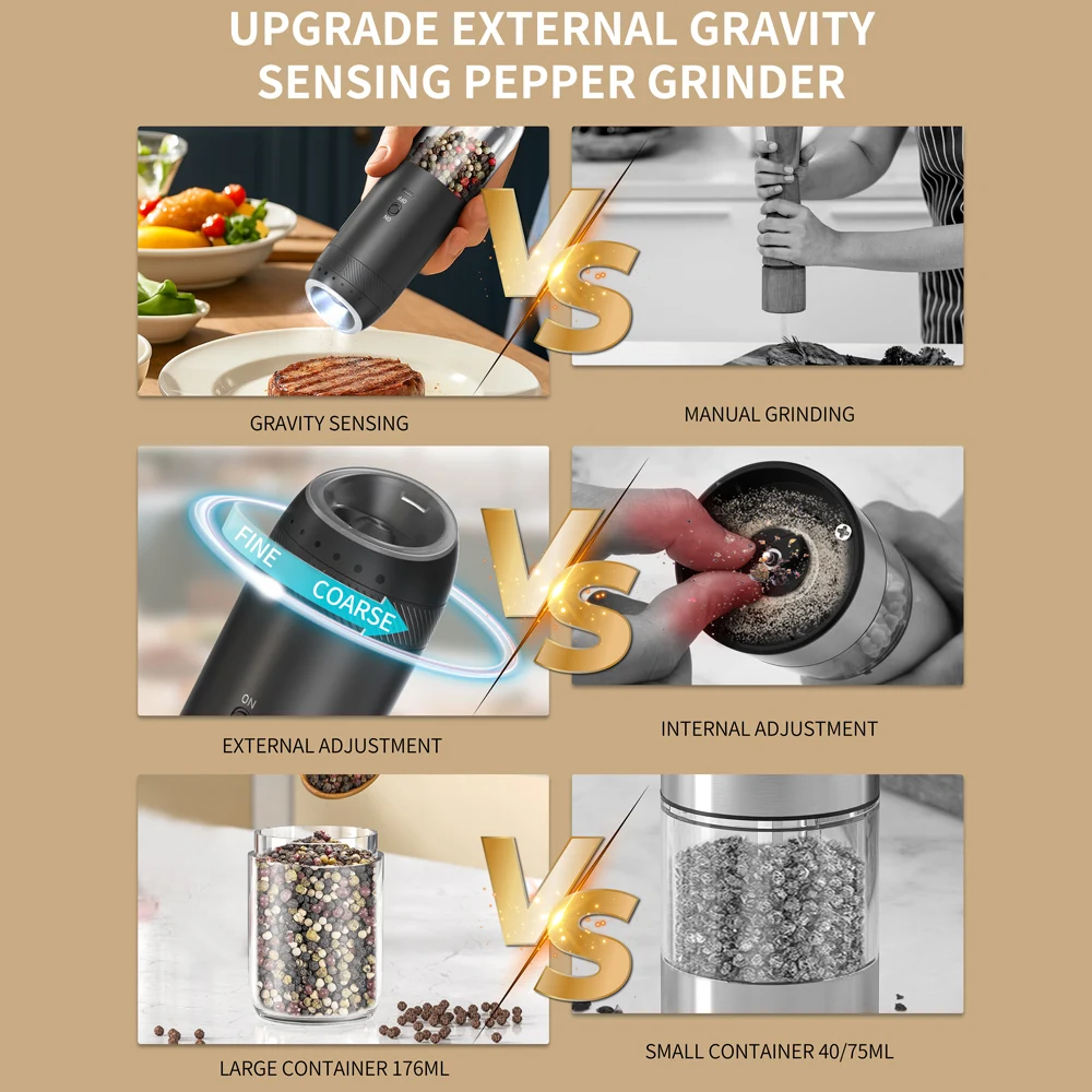 176ML Large Capacity Electric Salt and Pepper Grinder USB Rechargeable Gravity Grinding Spice Mills Pepper Grinders Set