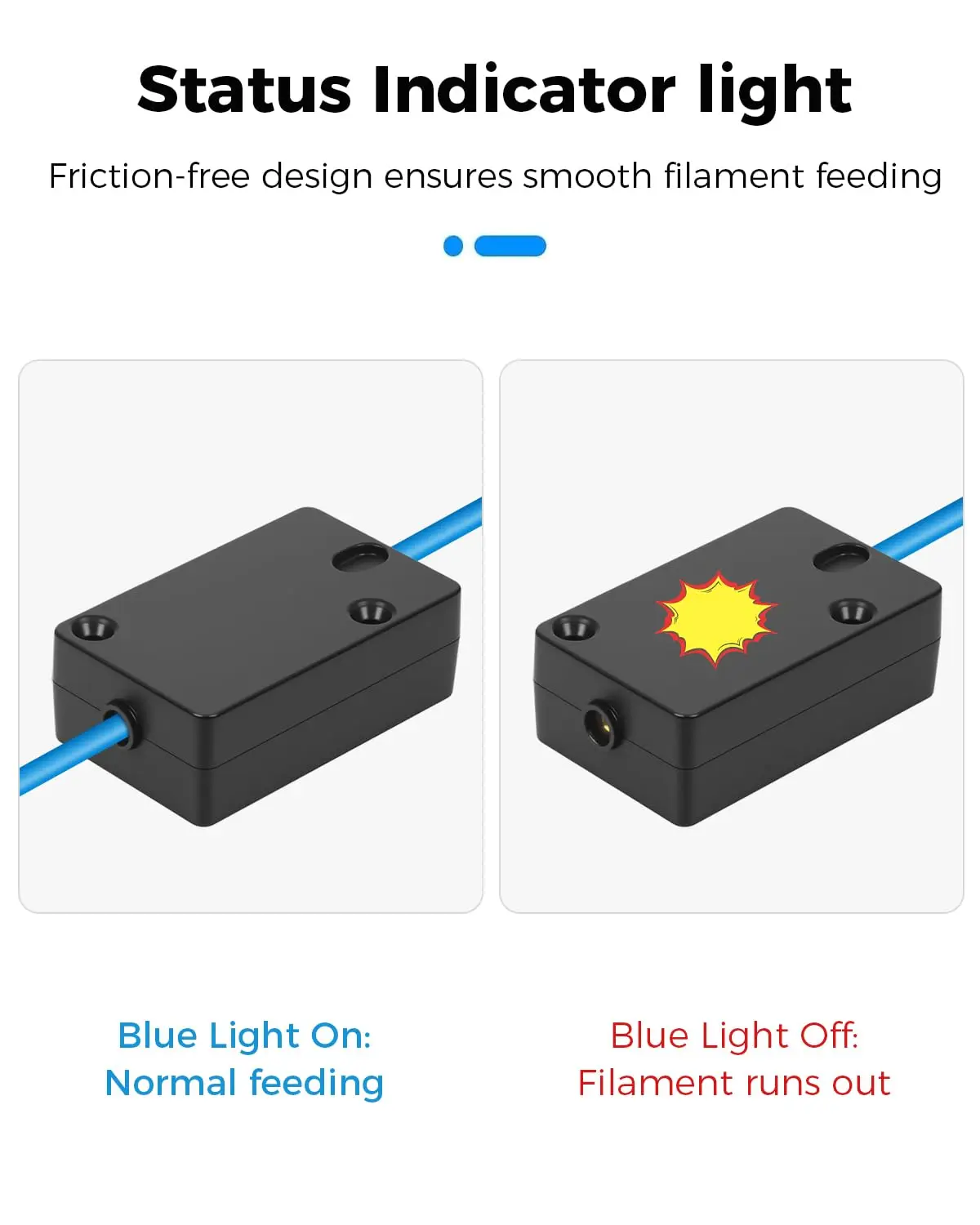  Creality K1/K1C/K1Max Filament Runout Sensor Kit 1.75mm Smart Filament Detector for Ender-3 V3 /V3 Plus/Ender-5 S1 3D Printer view 5
