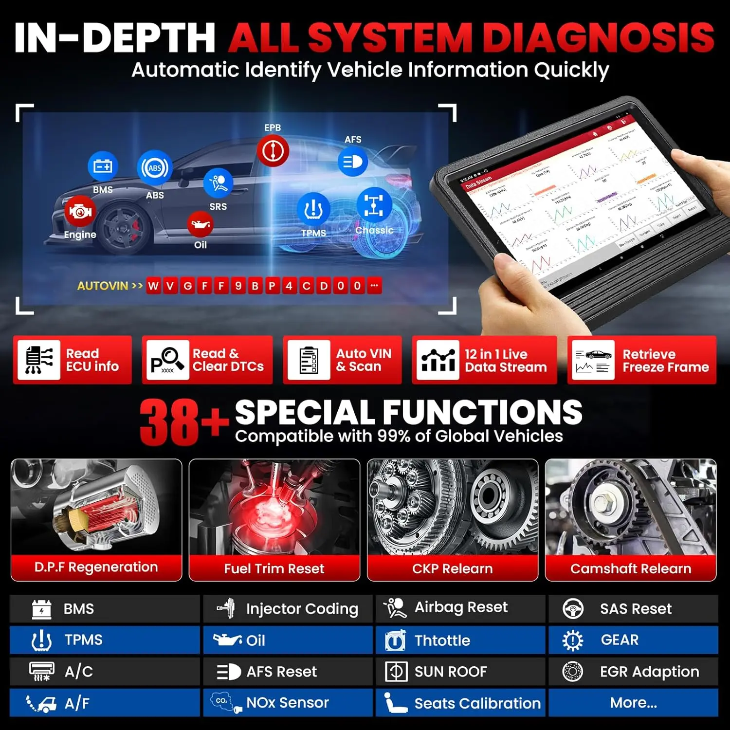 إطلاق X431 PRO V5.0 أدوات تشخيص السيارات ECU الترميز عبر الإنترنت اختبار نشط أدوات تشخيص السيارات يمكن FD 36 إعادة تعيين الماسح الضوئي التلقائي للسيارات #3