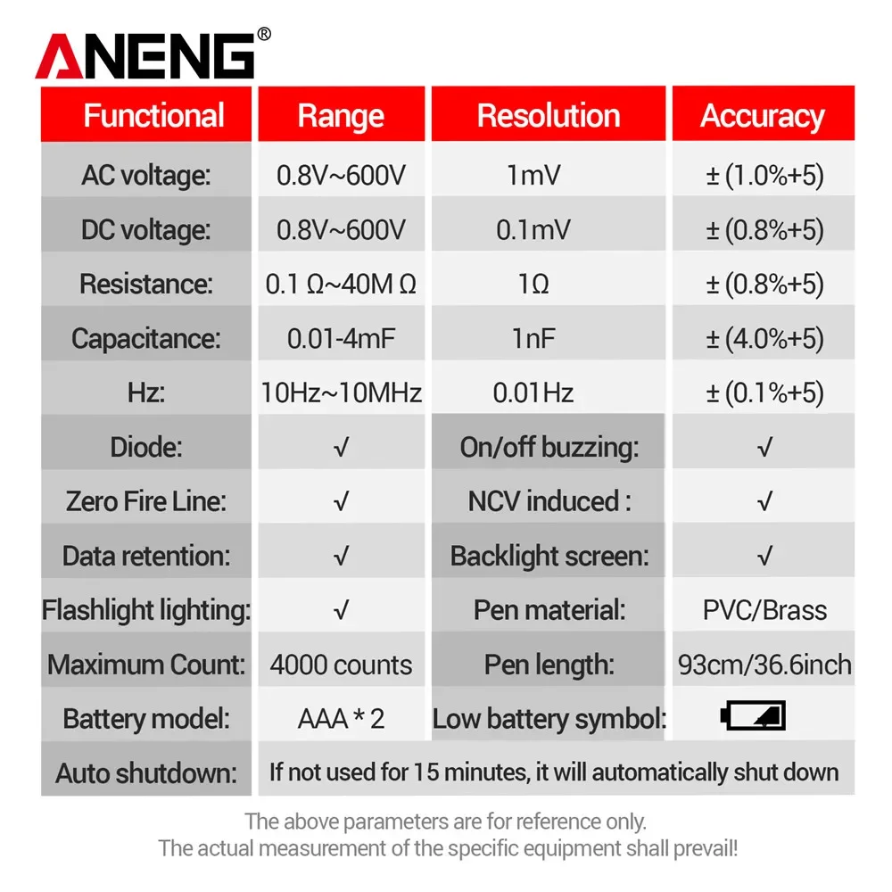 ANENG A3006 Multimeter Digital 4000 Counts Professional  AC/DC Voltage Tester Ohm  Multifunctional Pen Type High Precision Tools