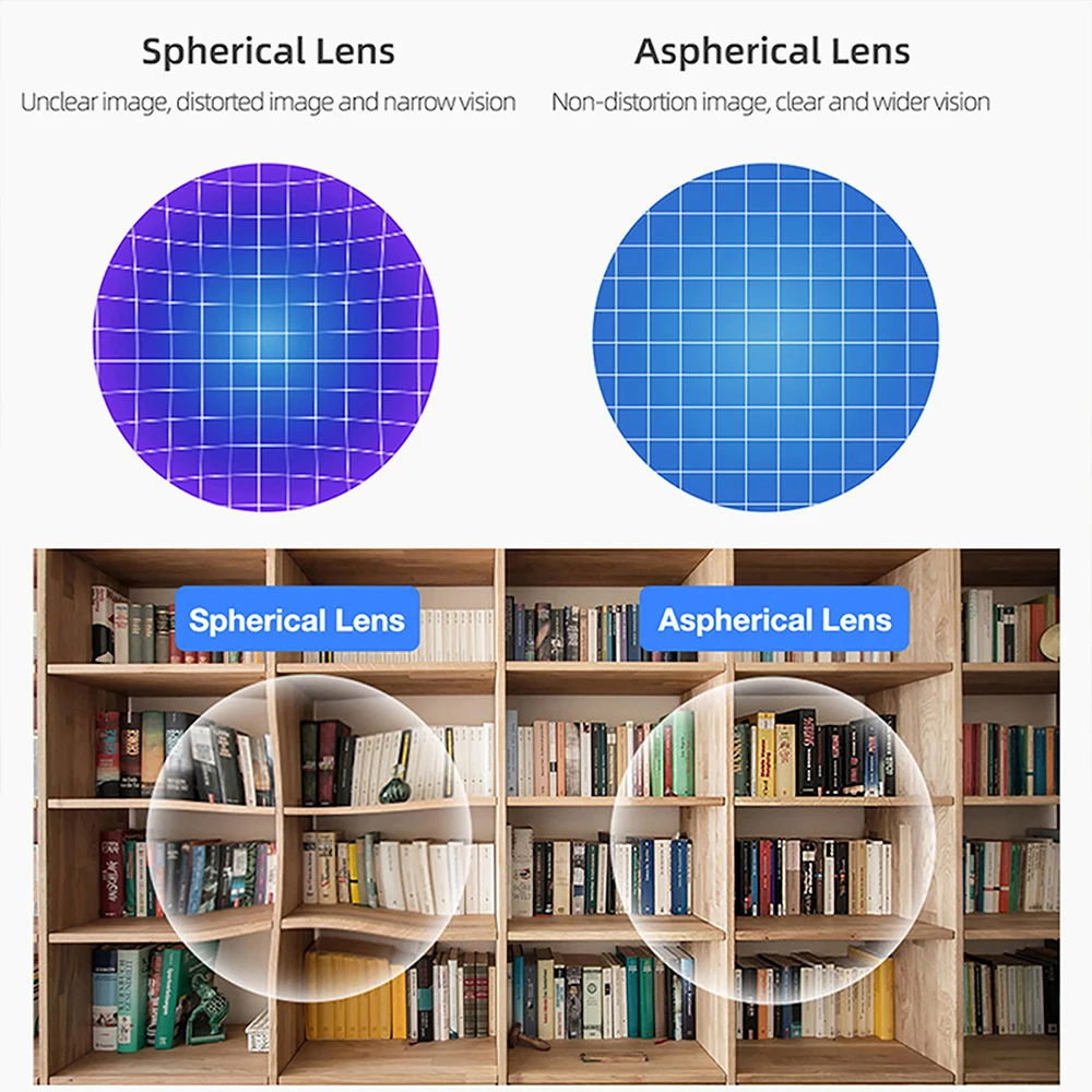 Für Quest 3 Objektiv Myopie Anti-Blau Anti-Glare Gläser Magnetische Brillen Rahmen VR Rezept Linsen Für Meta Quest 3 zubehör – Detail 8