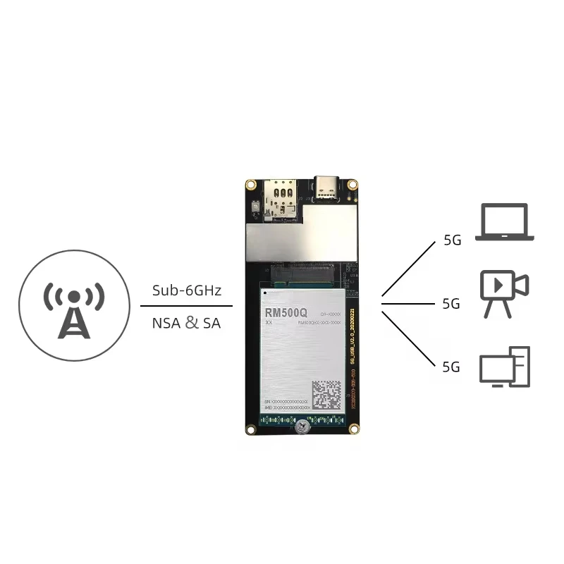 Imagem -04 - Placa Adaptadora Usb com Antena tipo c 3.0 para Usb Modem 5g Rm520n-gl Rm520n-eu Rm530n-gl Rm500q-gl Fm350-gl T99w175