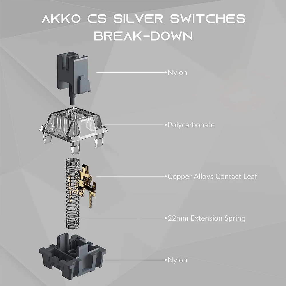 Interruptor Linear Akko com Stem Dustproof, Compatível com Teclado Mecânico MX, V3 Pro, Silver Switches, 40gf, 5 Pin, 45 Pcs