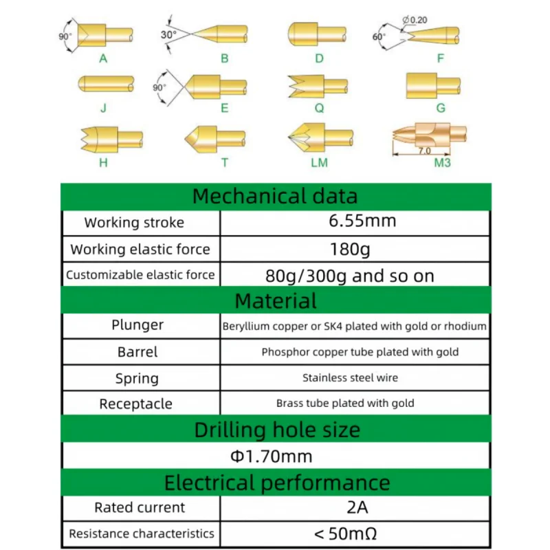 PA100 Series Gold Plated Brass Spring Test Probe Test Pin Pogo Pin Detection Needle PCB Test Tool P100-B PA100-B1 33.35mm 1.36mm
