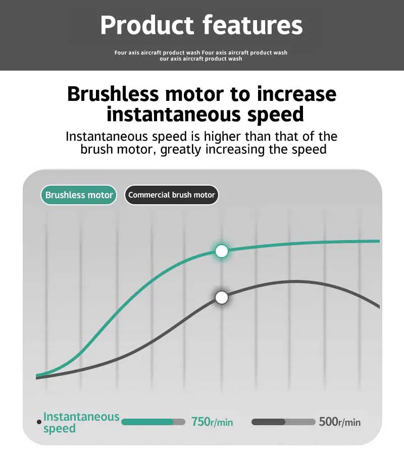 طائرة هليكوبتر كهربائية RC مع ضوء - طائرة تحكم عن بعد لعبة طائرة تحلق داخلية وخارجية هدية نموذج لعبة
